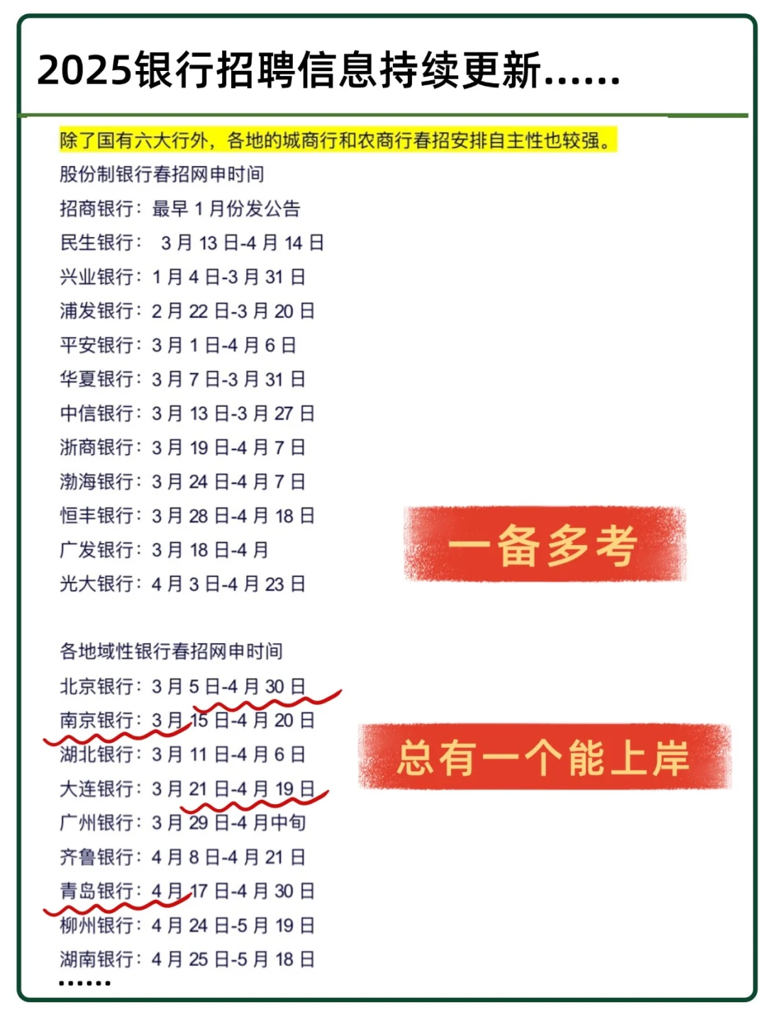 花了半天时间，终于把25银行春招信息整全了