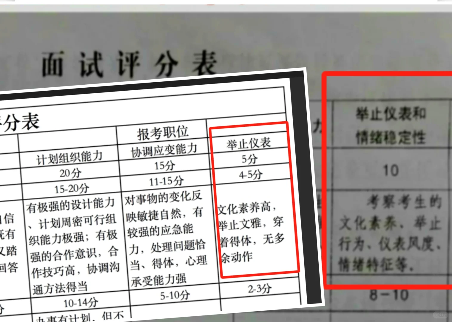 面试穿对赢一半！?过来人亲测有用！