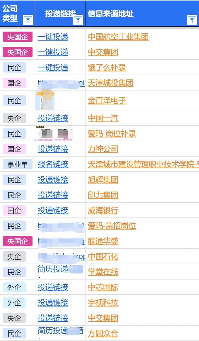 7.8天津春招新开很多,不是补录是急招啊