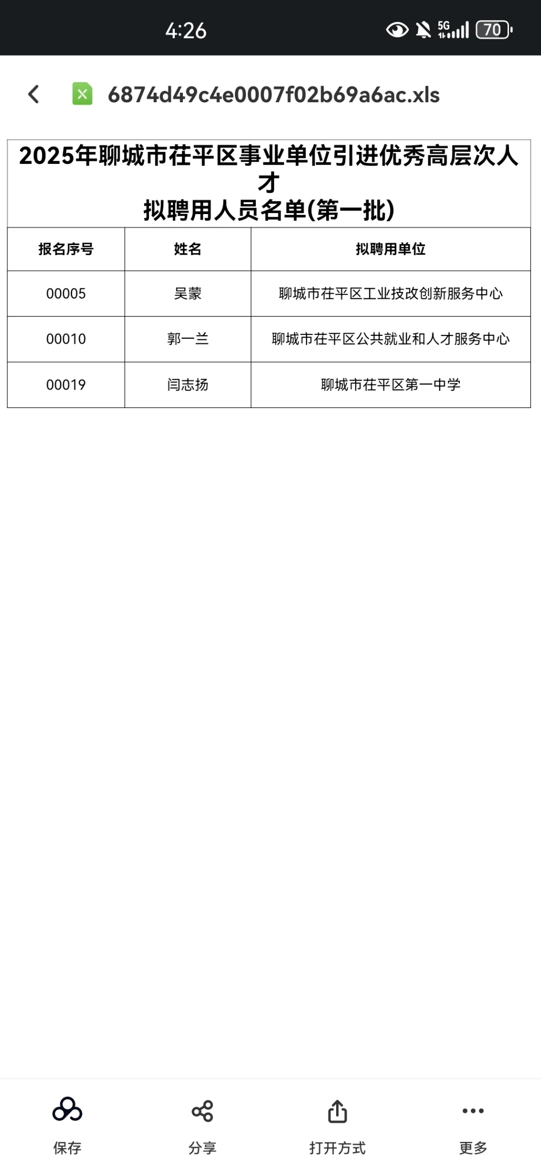25年聊城市茌平区人才引进第一批拟聘用人员