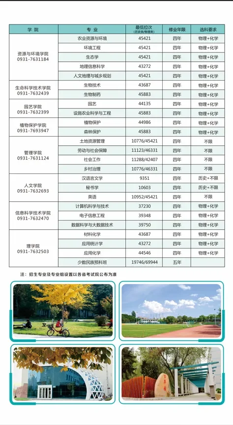 甘肃农业大学 | 报考不迷路