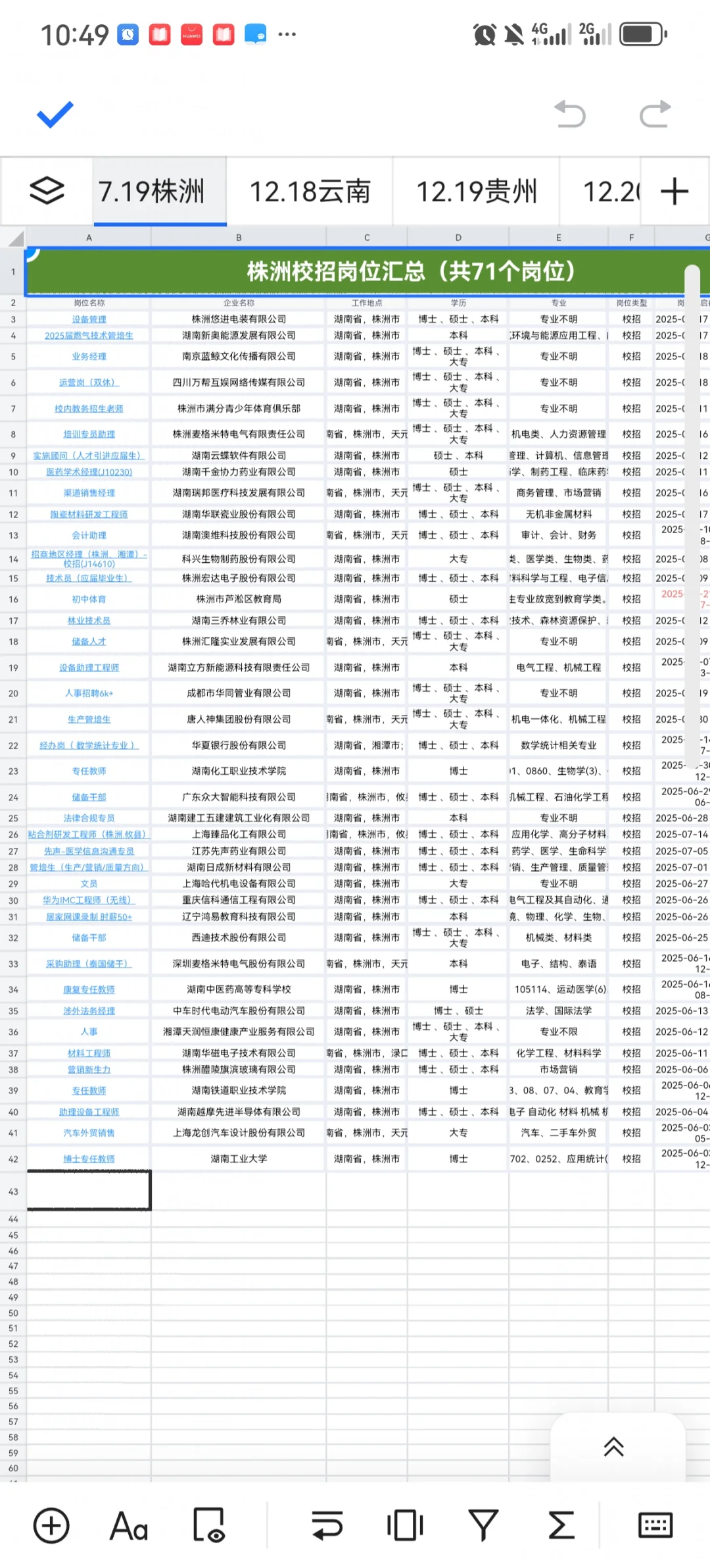 你们怎么都不投株洲的国企啊?