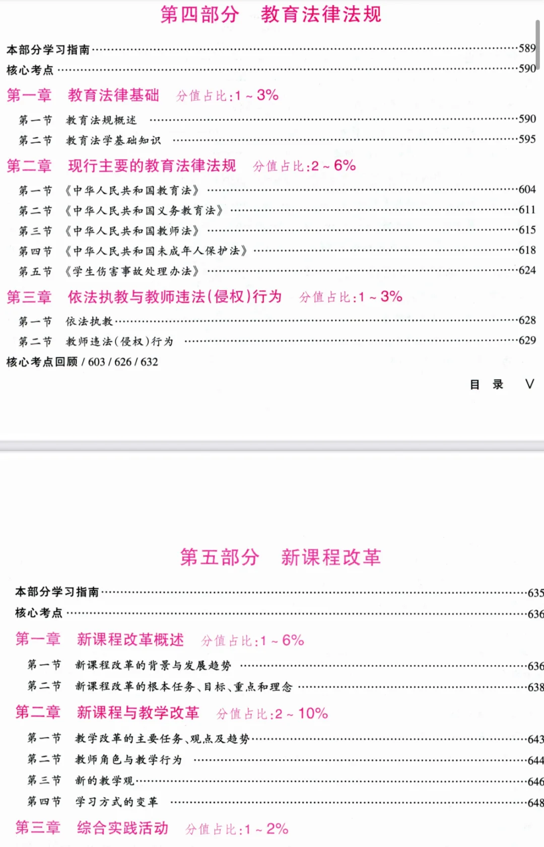 偷偷背山香大红本惊艳所有人!25考编上岸篇