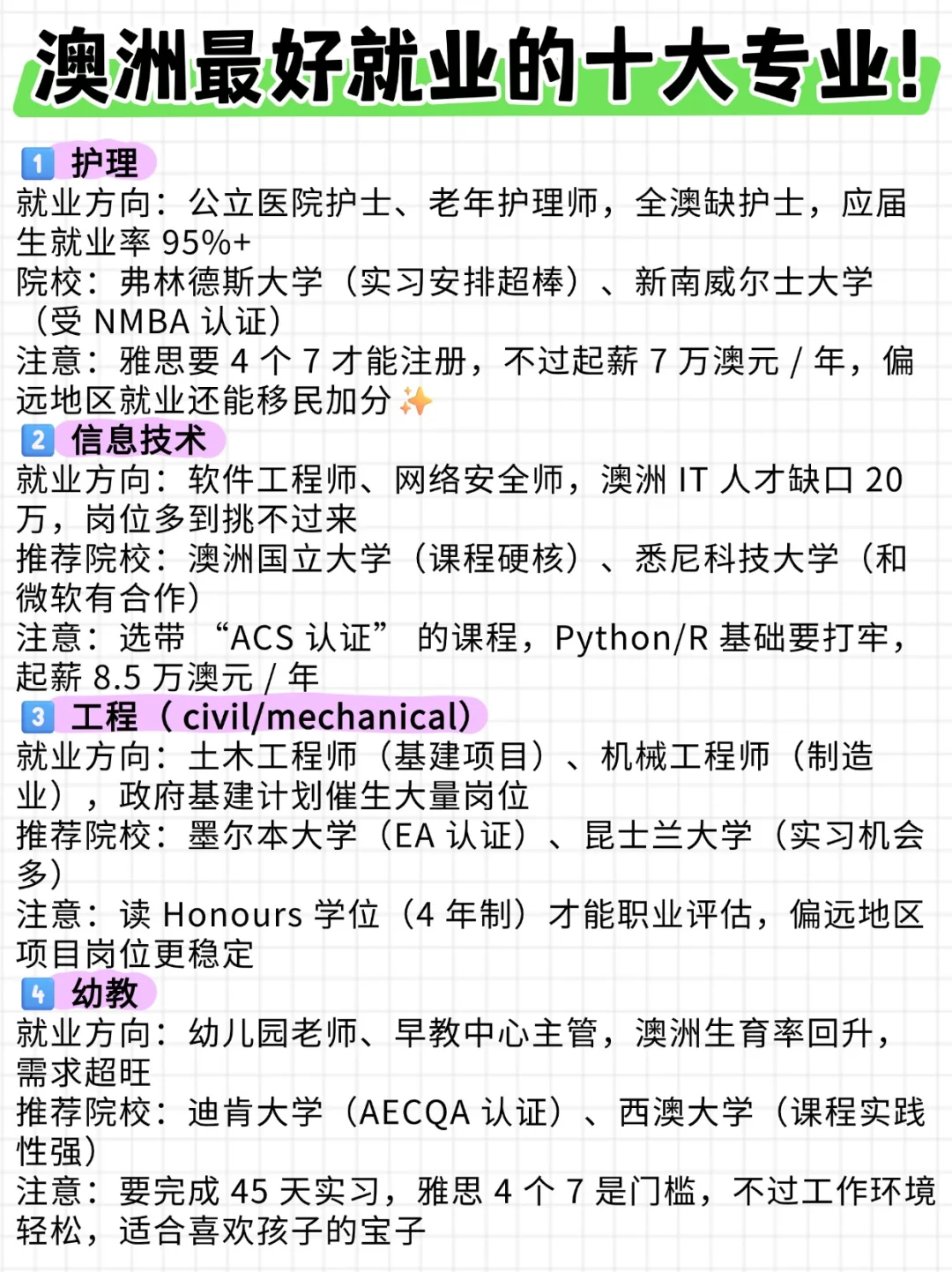 澳洲最好就业的十大专业！