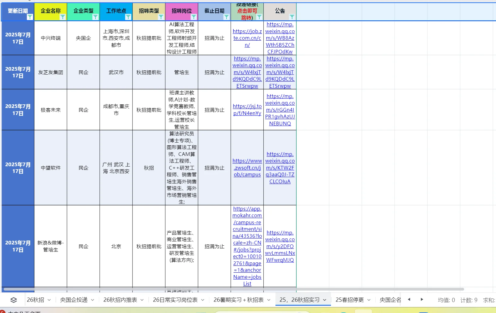 2026届全网最全秋招春招信息汇总表