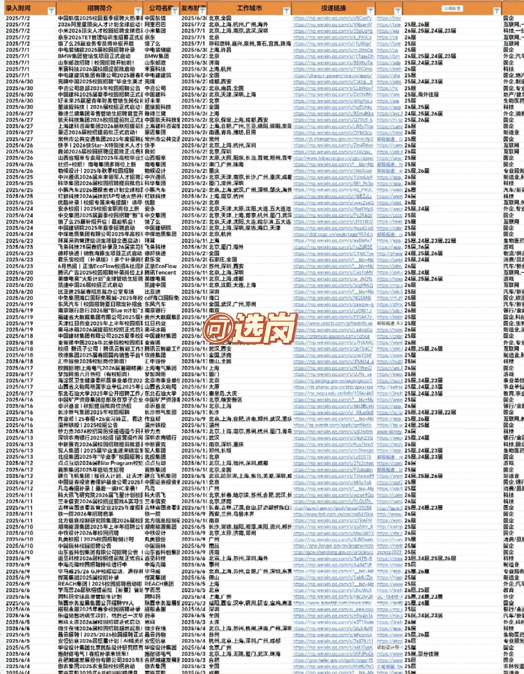 在农业央国企工作待遇太爽了