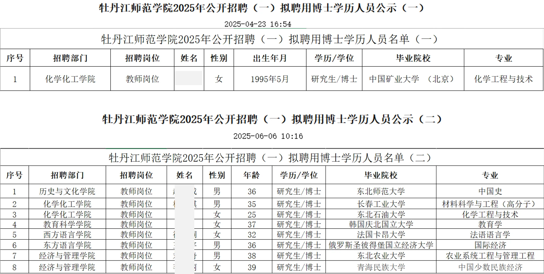 牡丹江师范学院2025年招聘博士教师公示名单