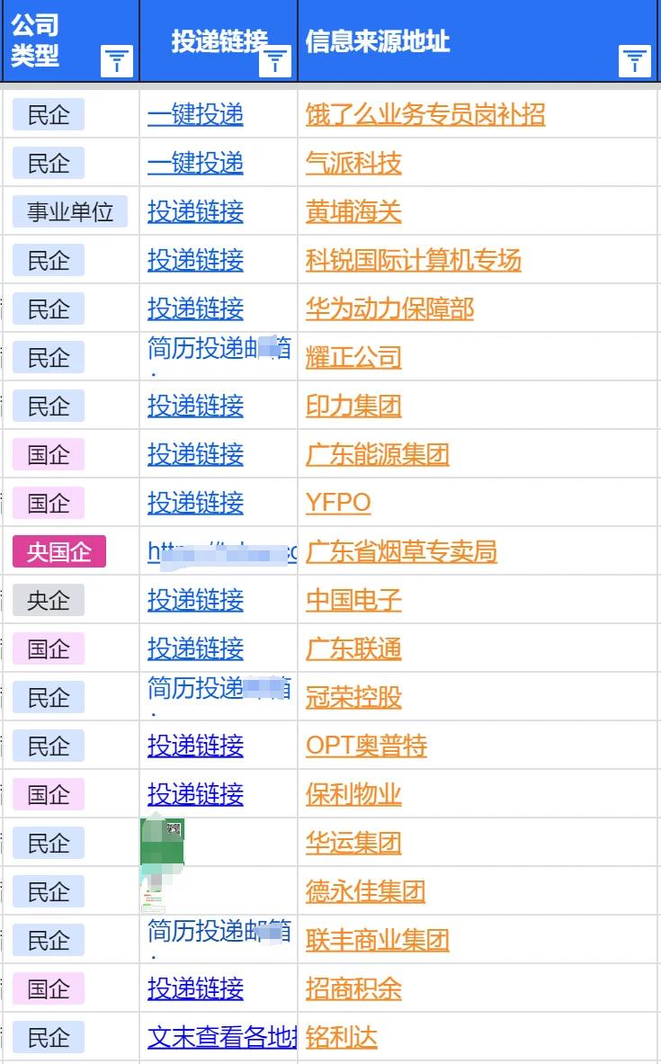7.21千万不要放弃,东莞还在新开春招补录