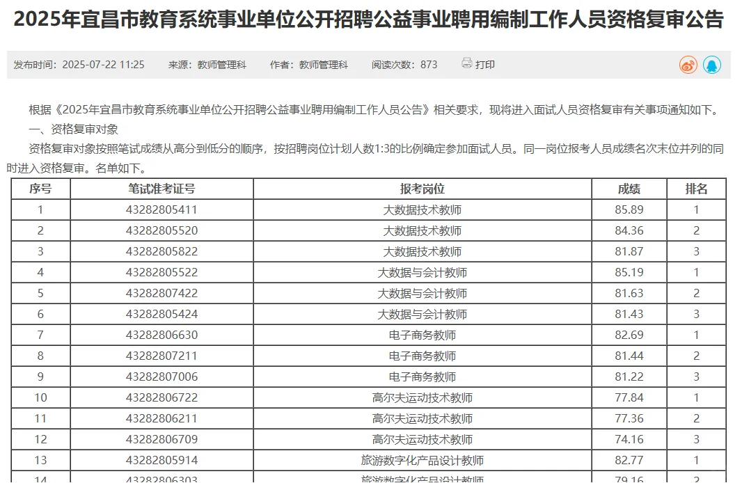 宜昌教育系统公益聘用编制资格复审时间