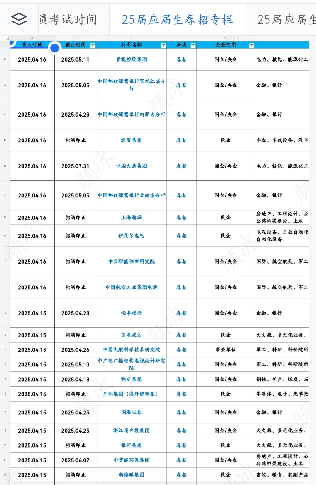 ?4月春招捡漏!这些公司还能投