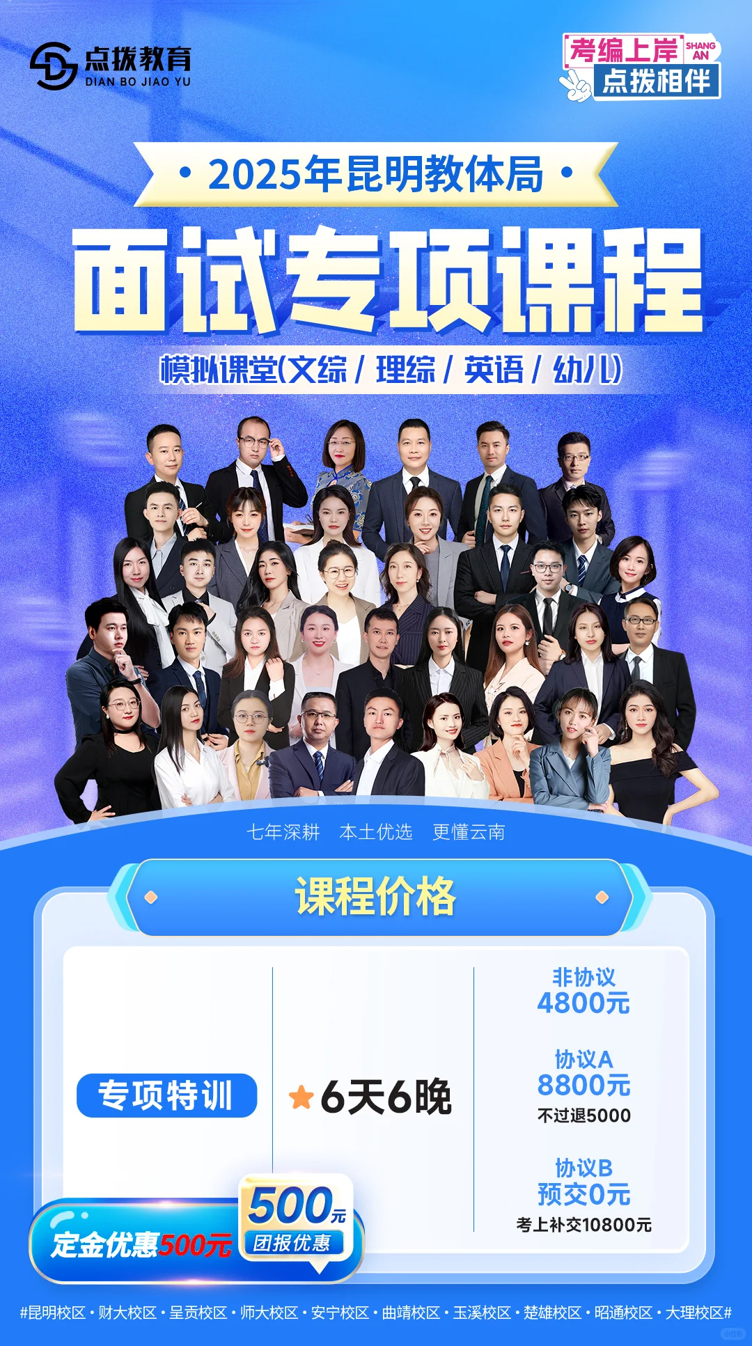 西山区聘任制教师面试专项培训(含笔试成绩)