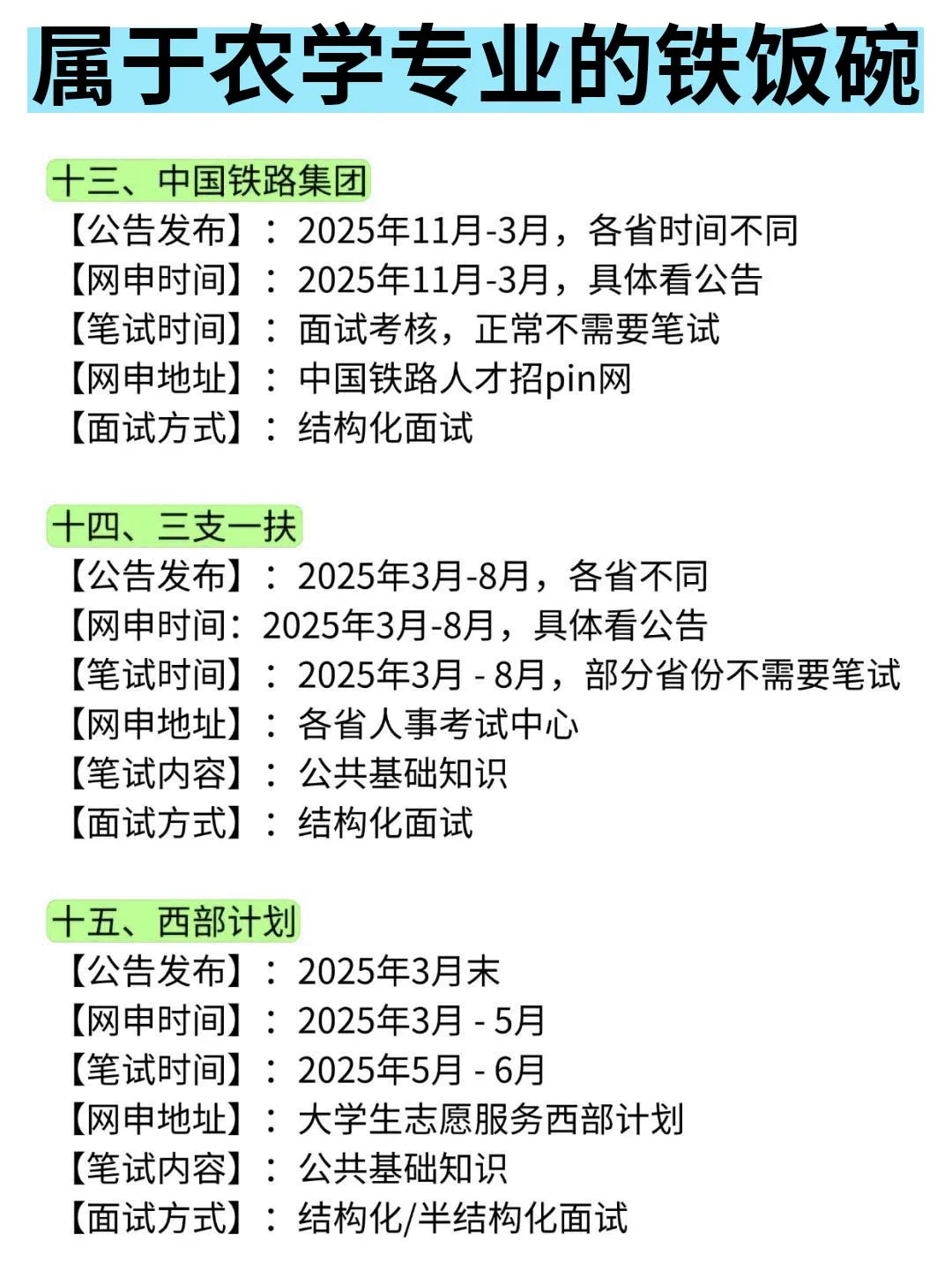 农学专业所有出路来了!