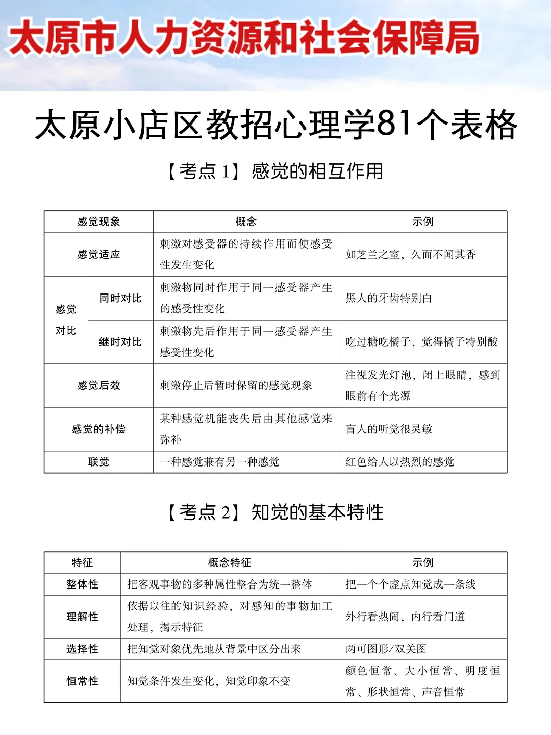 25太原小店区劳务派遣教师其实挺水的(差生