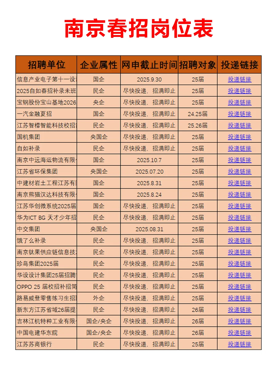 7.22 南京春招发布第三批公告，急招免笔试
