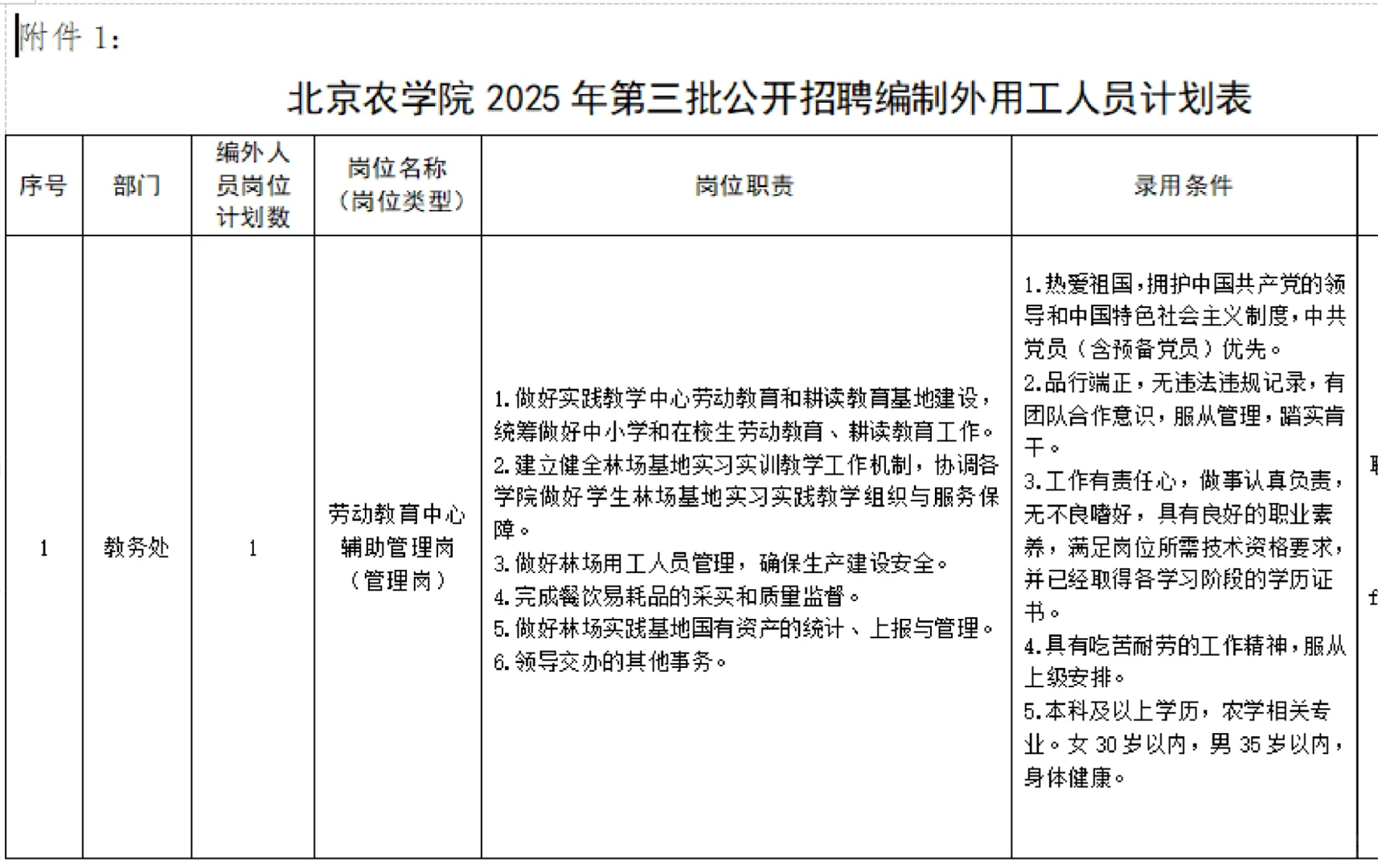 北京农学院|管理岗7名