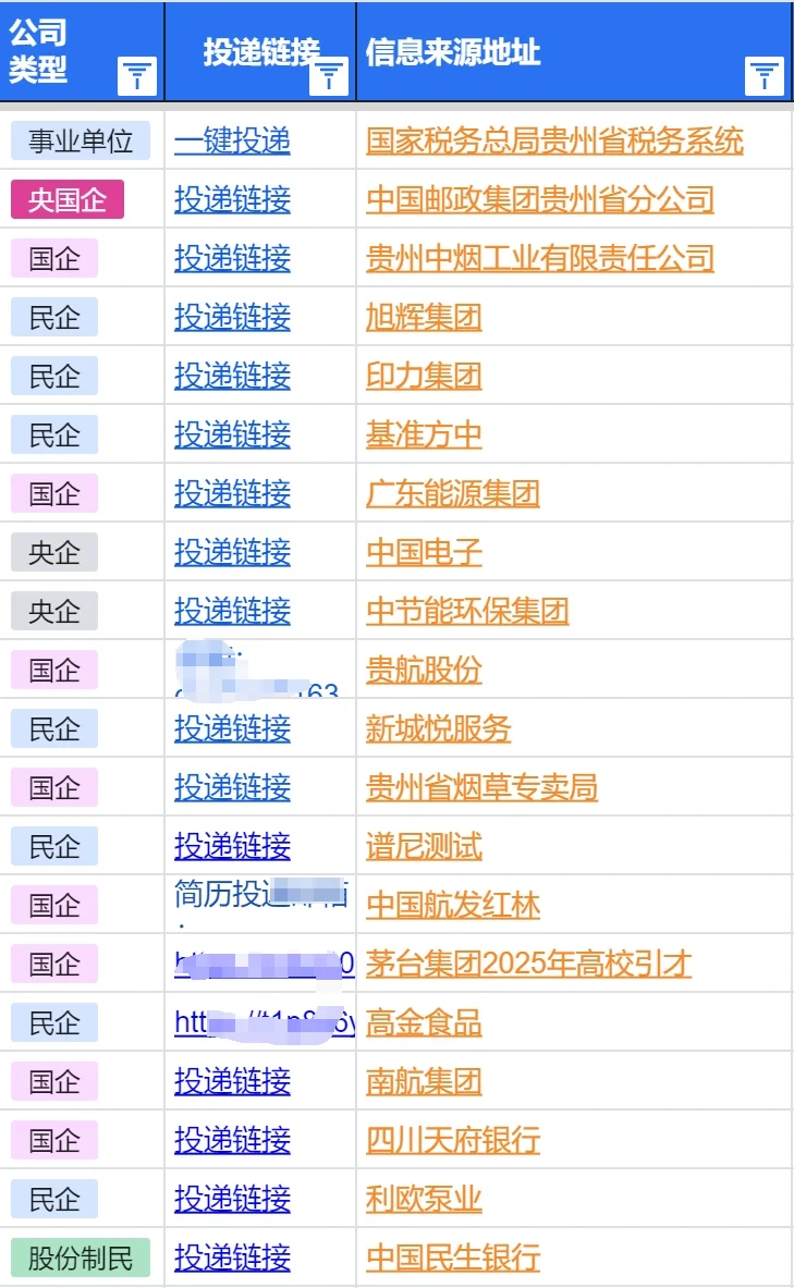 7.16贵阳春招最后批突然爆了，急招