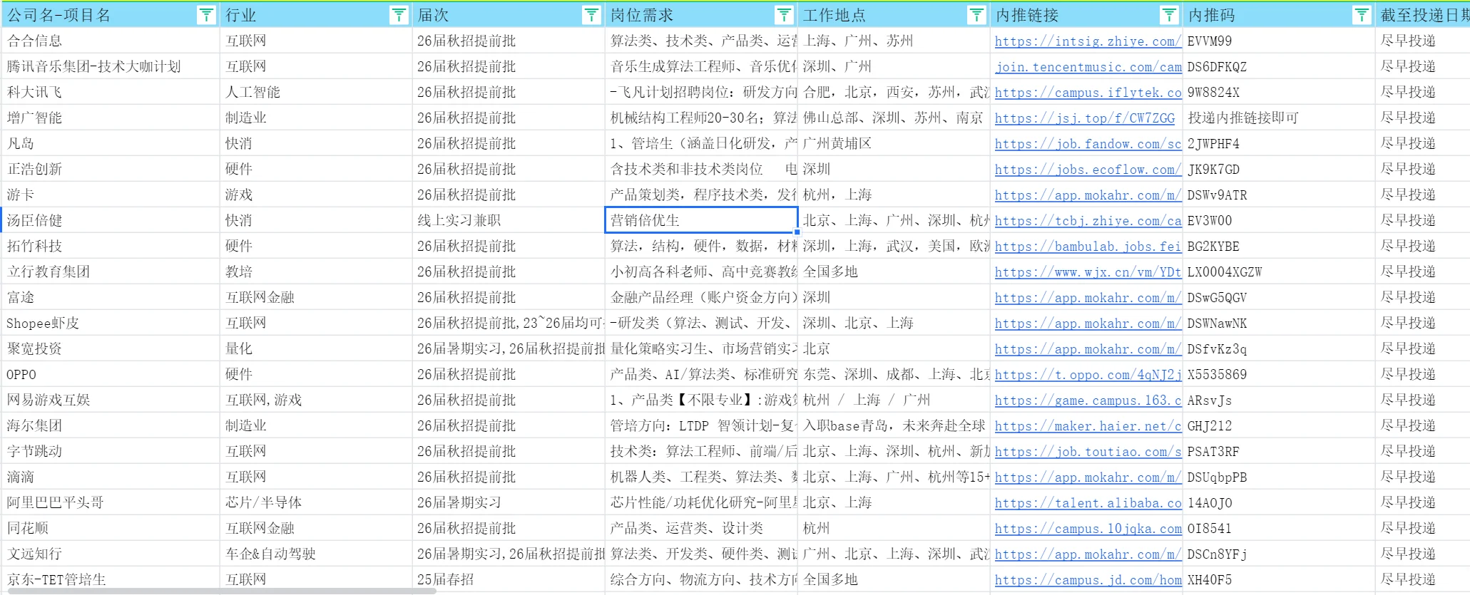 2026届全网最全秋招春招信息汇总表