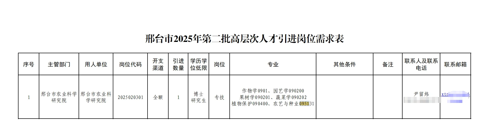 这个时候农学岗位还是很多的抓住机会