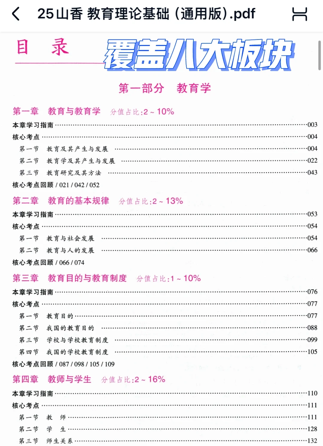 偷偷背山香大红本惊艳所有人!25考编上岸篇