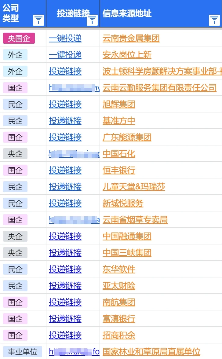 7.21昆明家门口的春招难道不投?门槛低