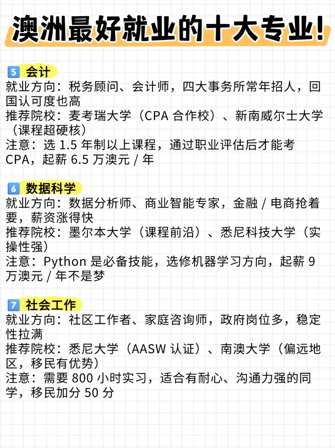 澳洲最好就业的十大专业！