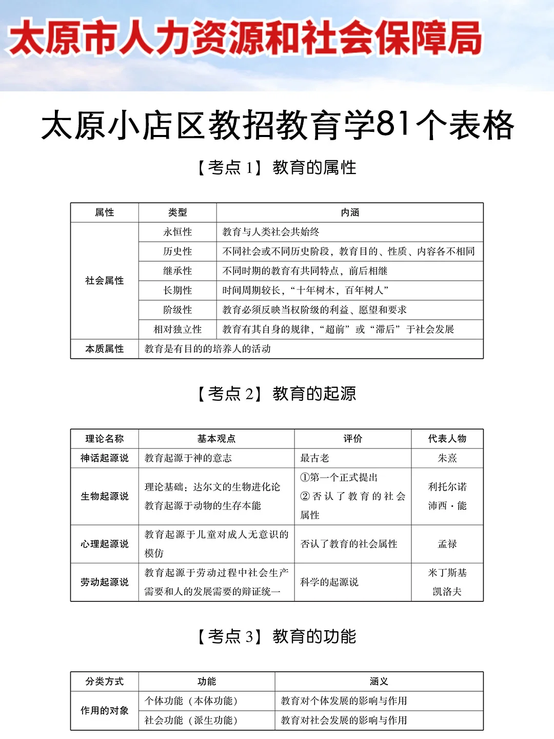 25太原小店区劳务派遣教师其实挺水的(差生