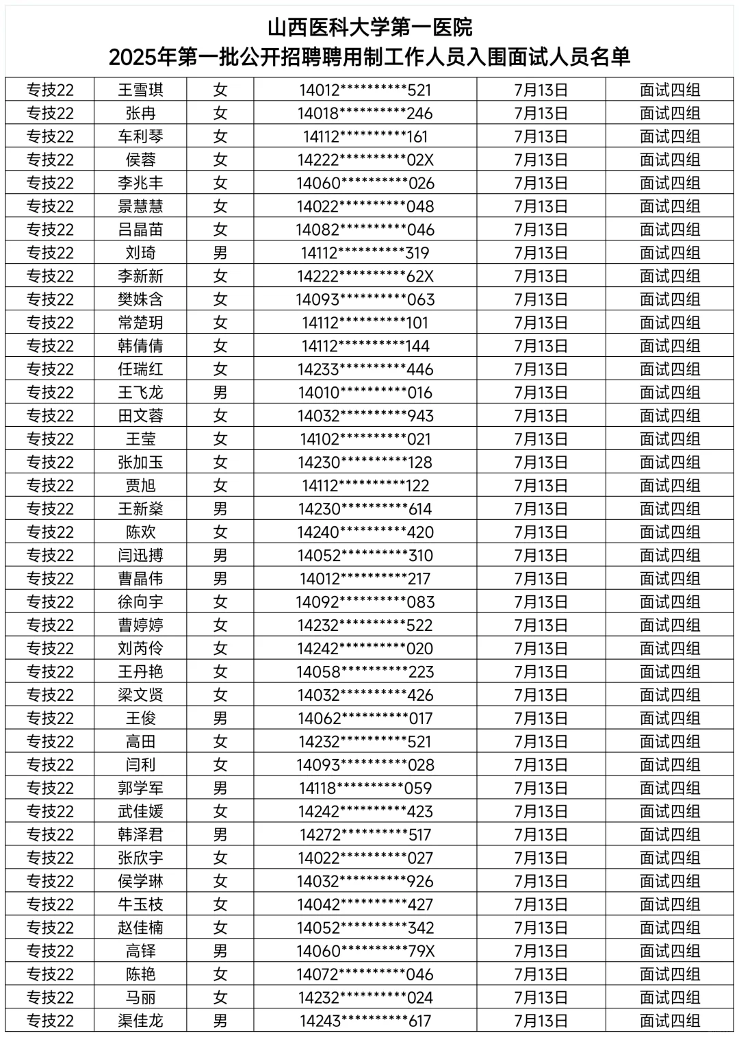 山西医科大学第一医院2025年聘用制面试时间