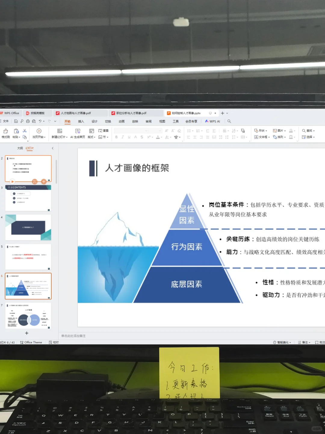 两天面试了十个HR人事，只有一个懂人才画像