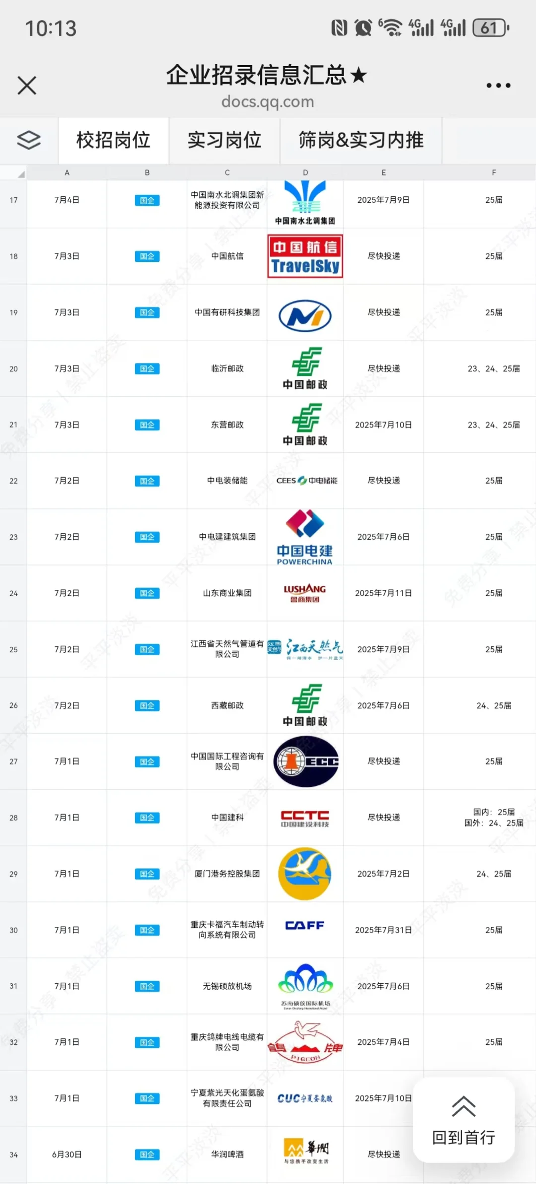 投就中！中储粮正式岗位急捞应届生！