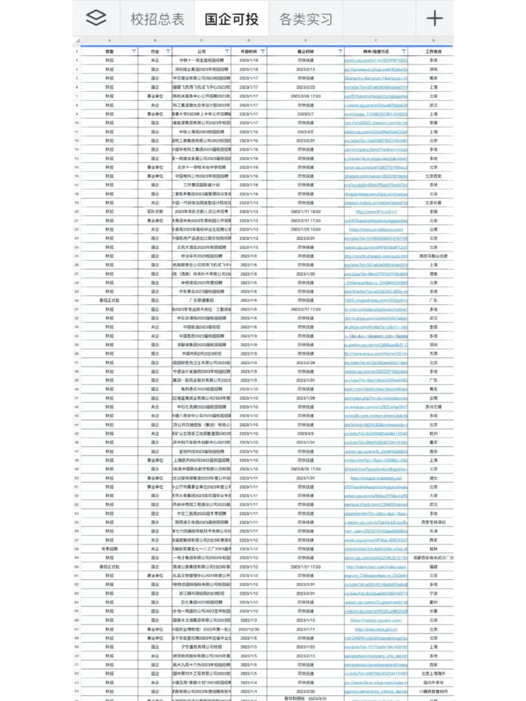 2月春招迎来大规模开启！！！