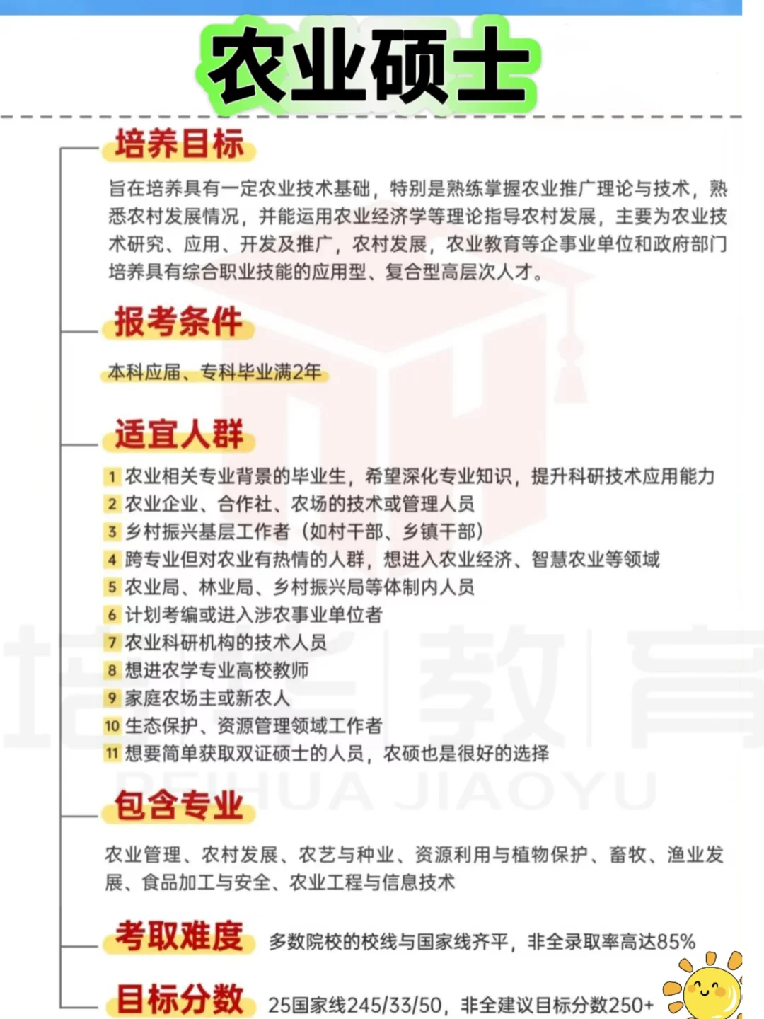农业硕士，就业前景真的很好