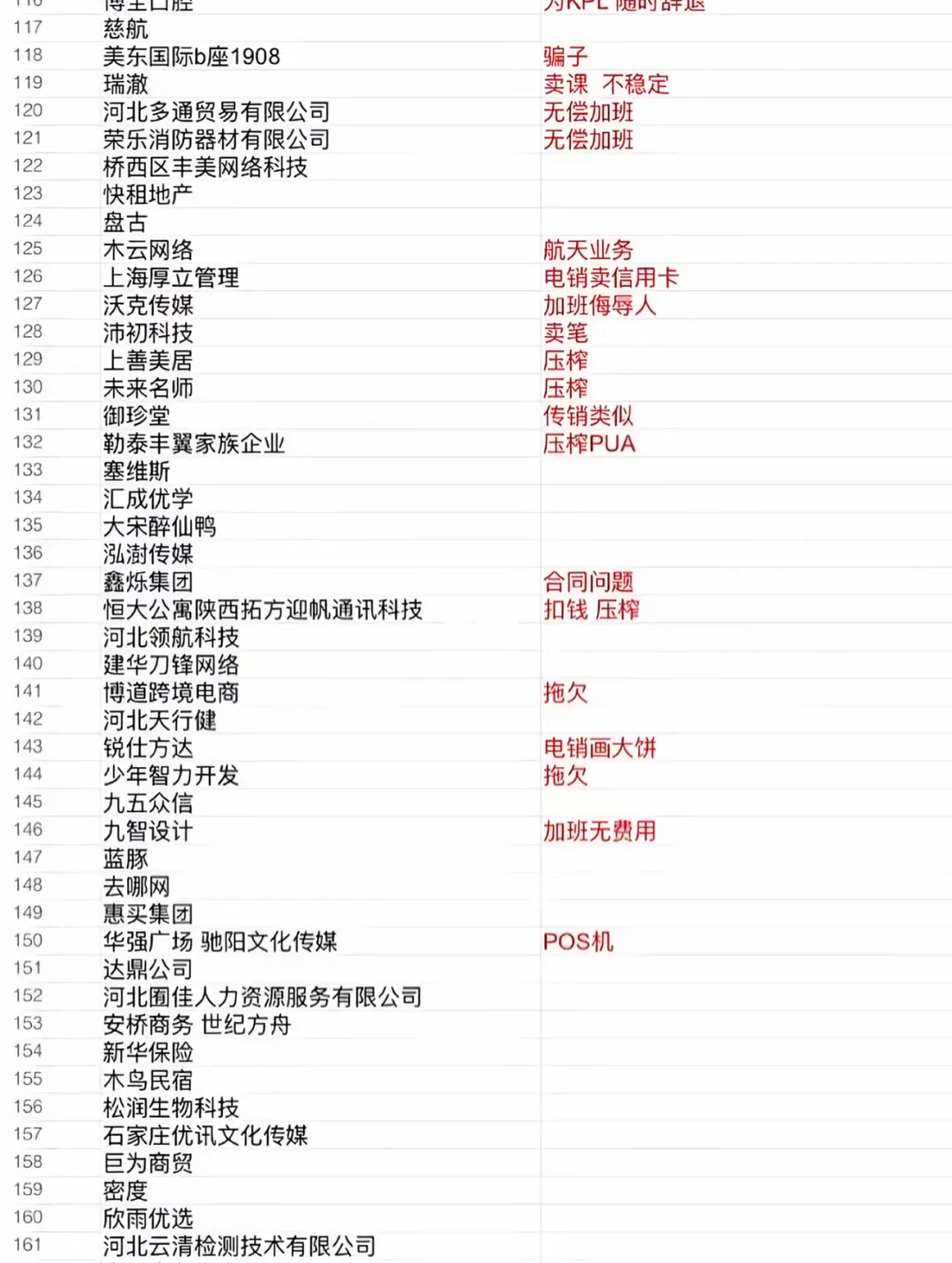 石家庄避雷公司