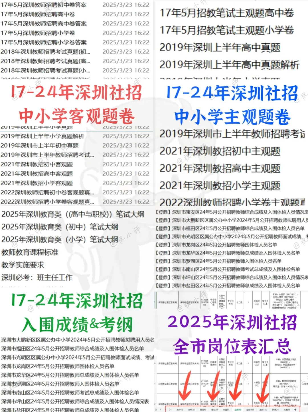 深圳社招837选岗,既然笔试都一样,那就从