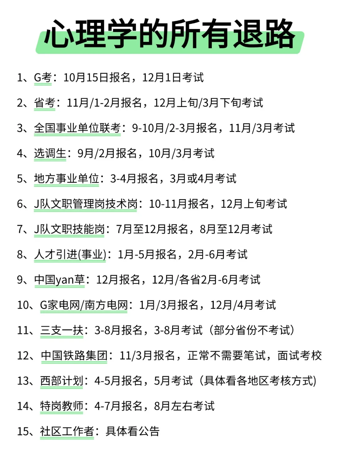 属于心理学的所有退路来啦!!