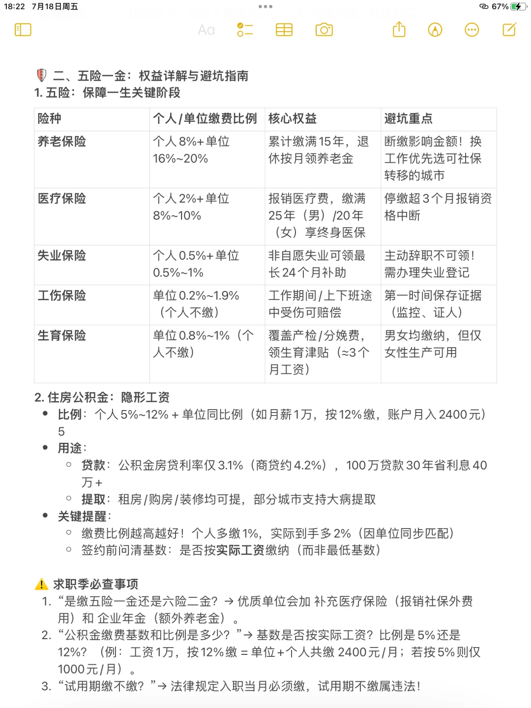 春招秋招和五险一金到底是什么!!一张图说清