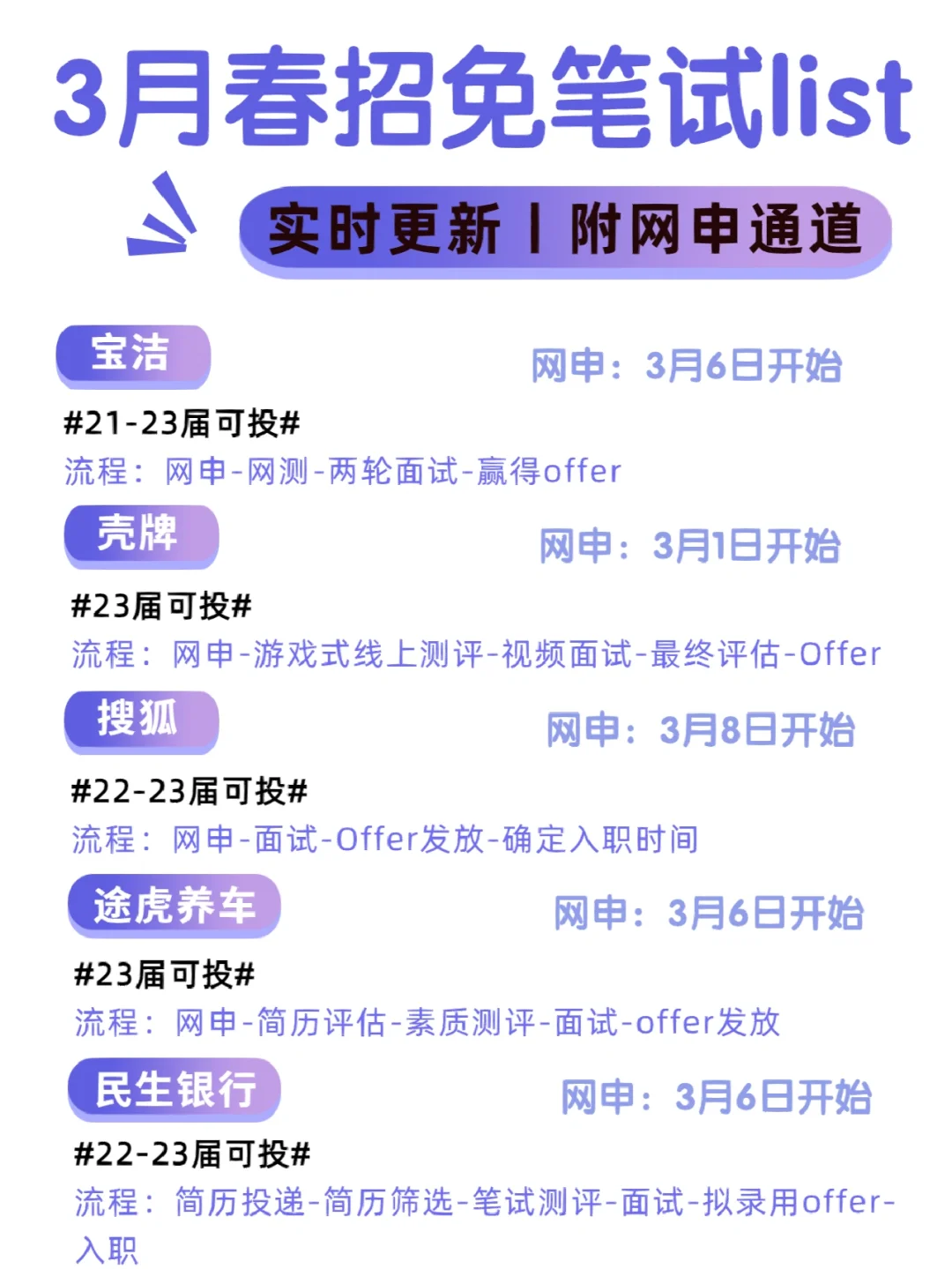 3月春招丨免笔试的企业网申提醒久就没停过!