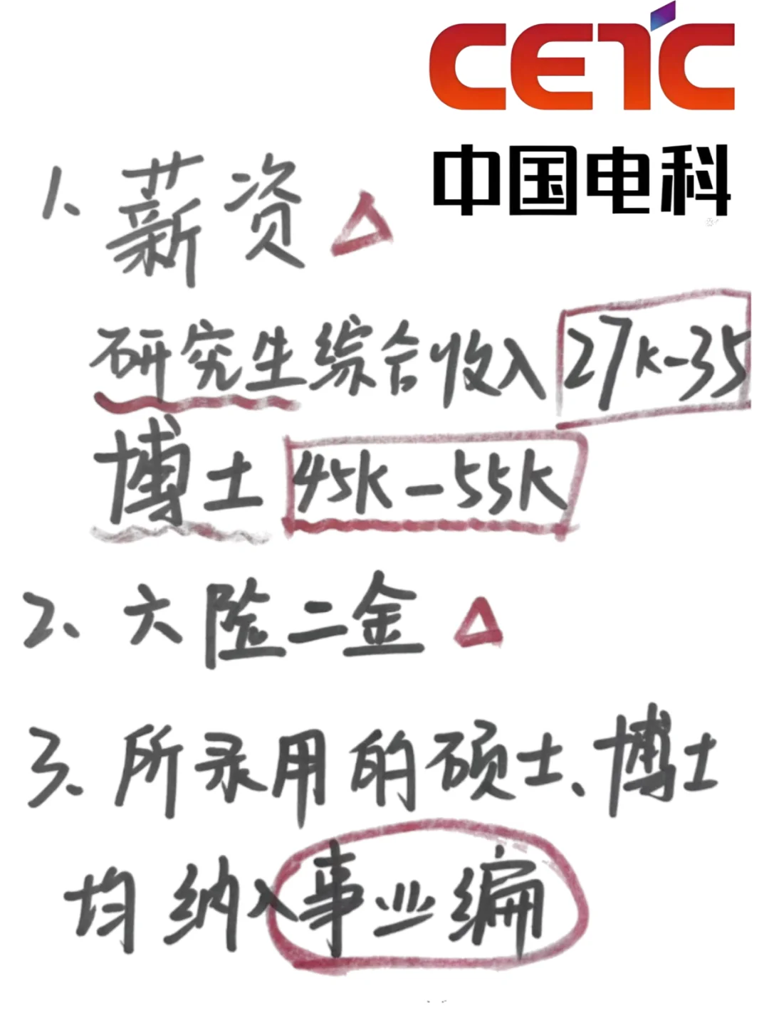 求职者看过来！！！