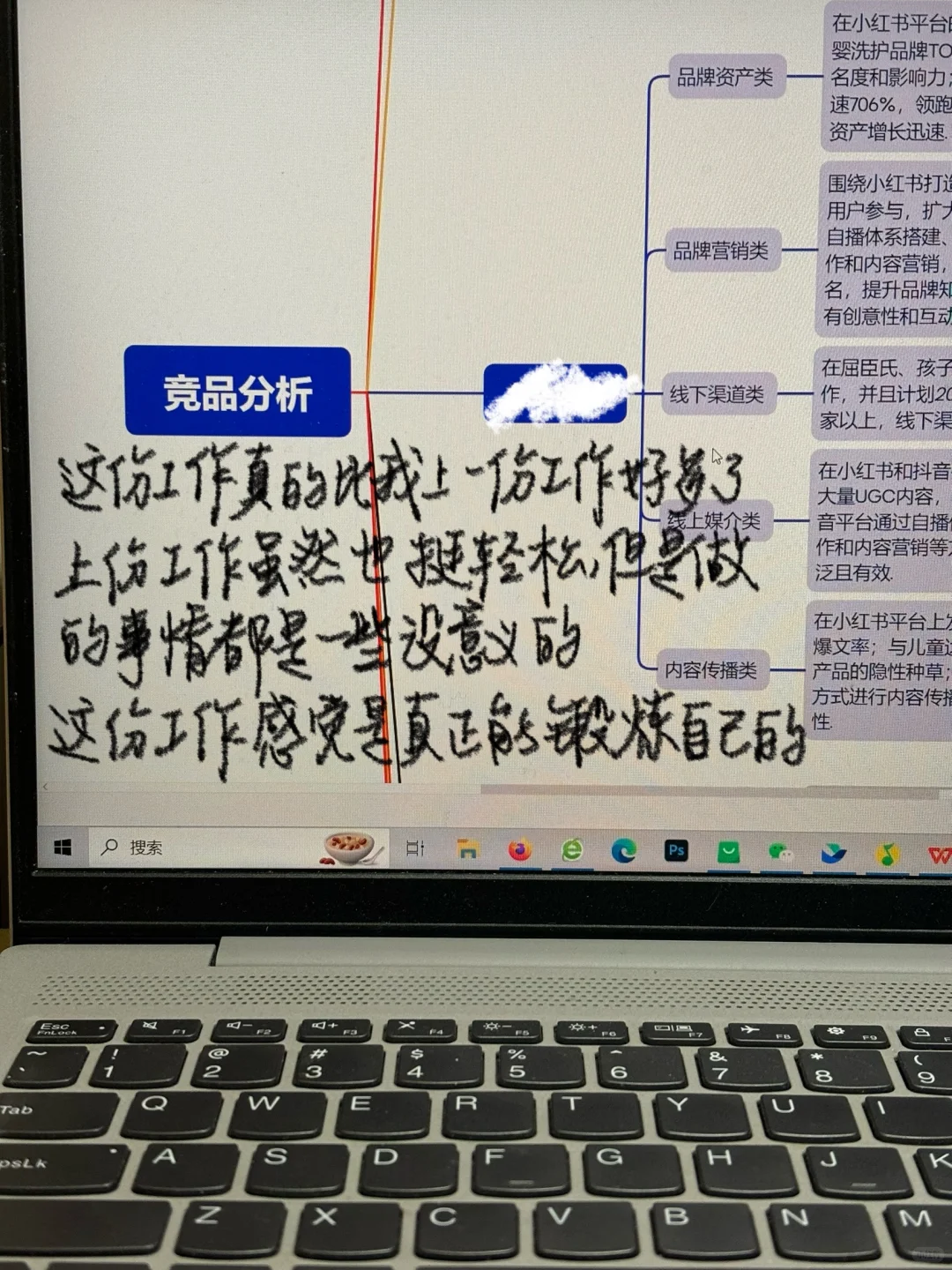 ?大四无课窝在宿舍线上实习小记✍️