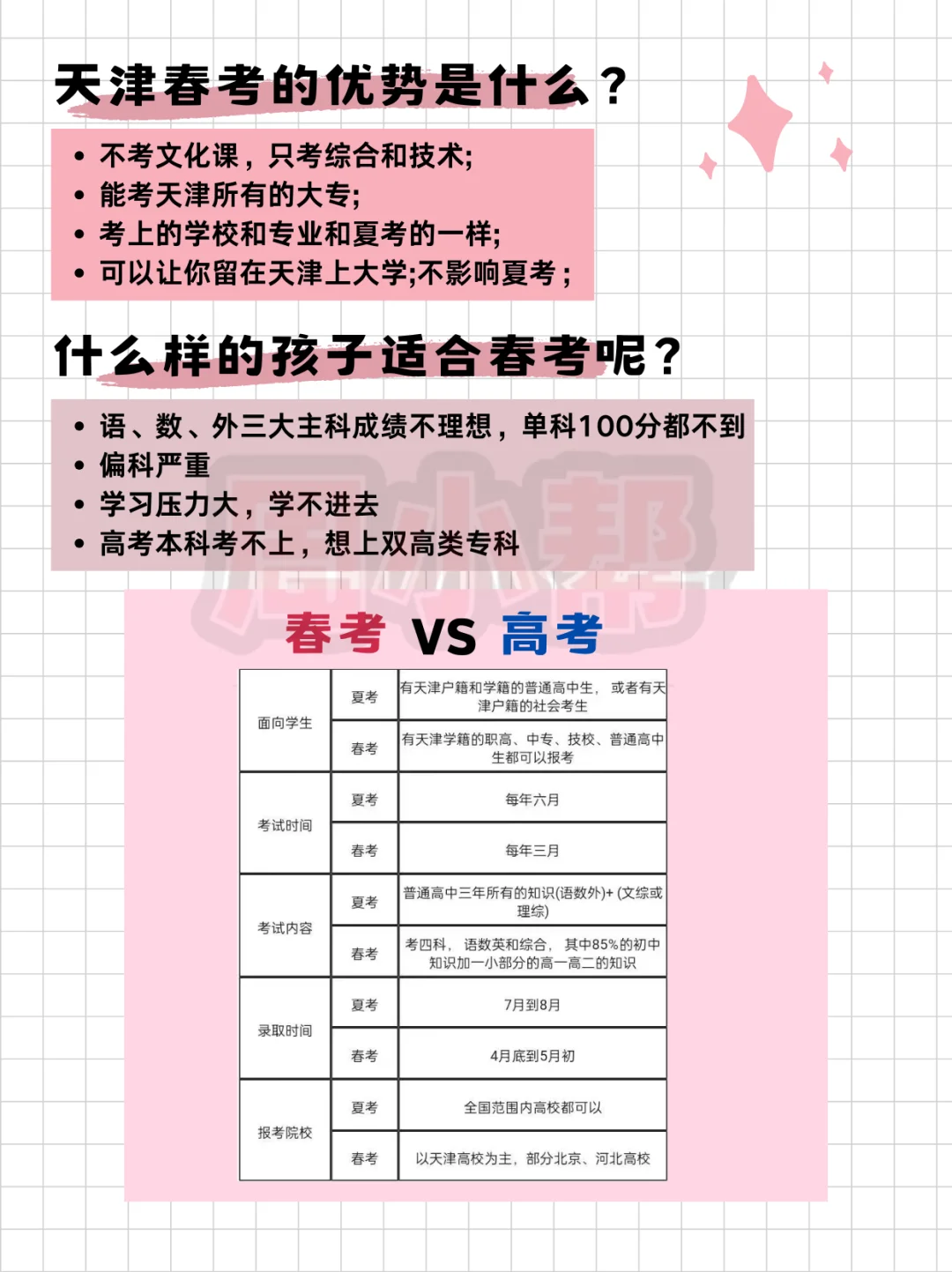 天津春考到底是啥?一次全解答