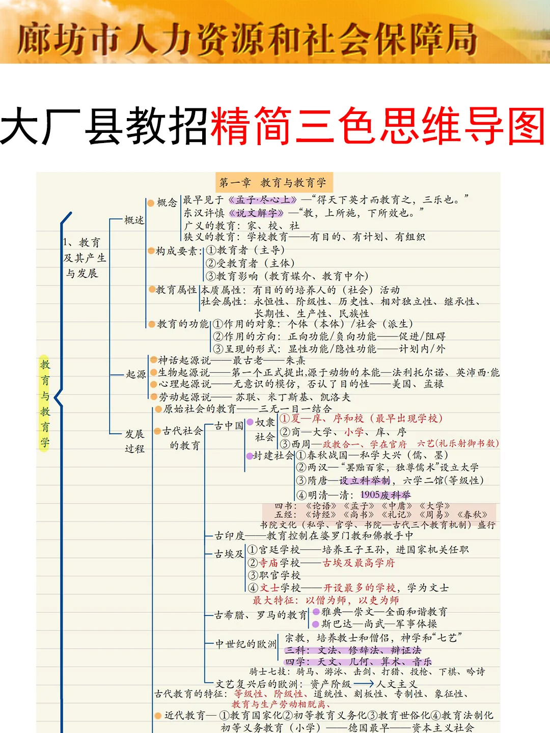 8.3廊坊大厂县聘用制教师是真放水,放心玩啊