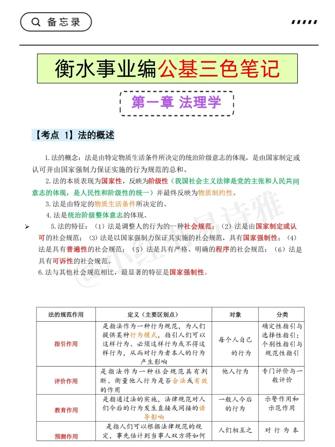 下周三衡水事业编别裸考！极简背诵版，速背