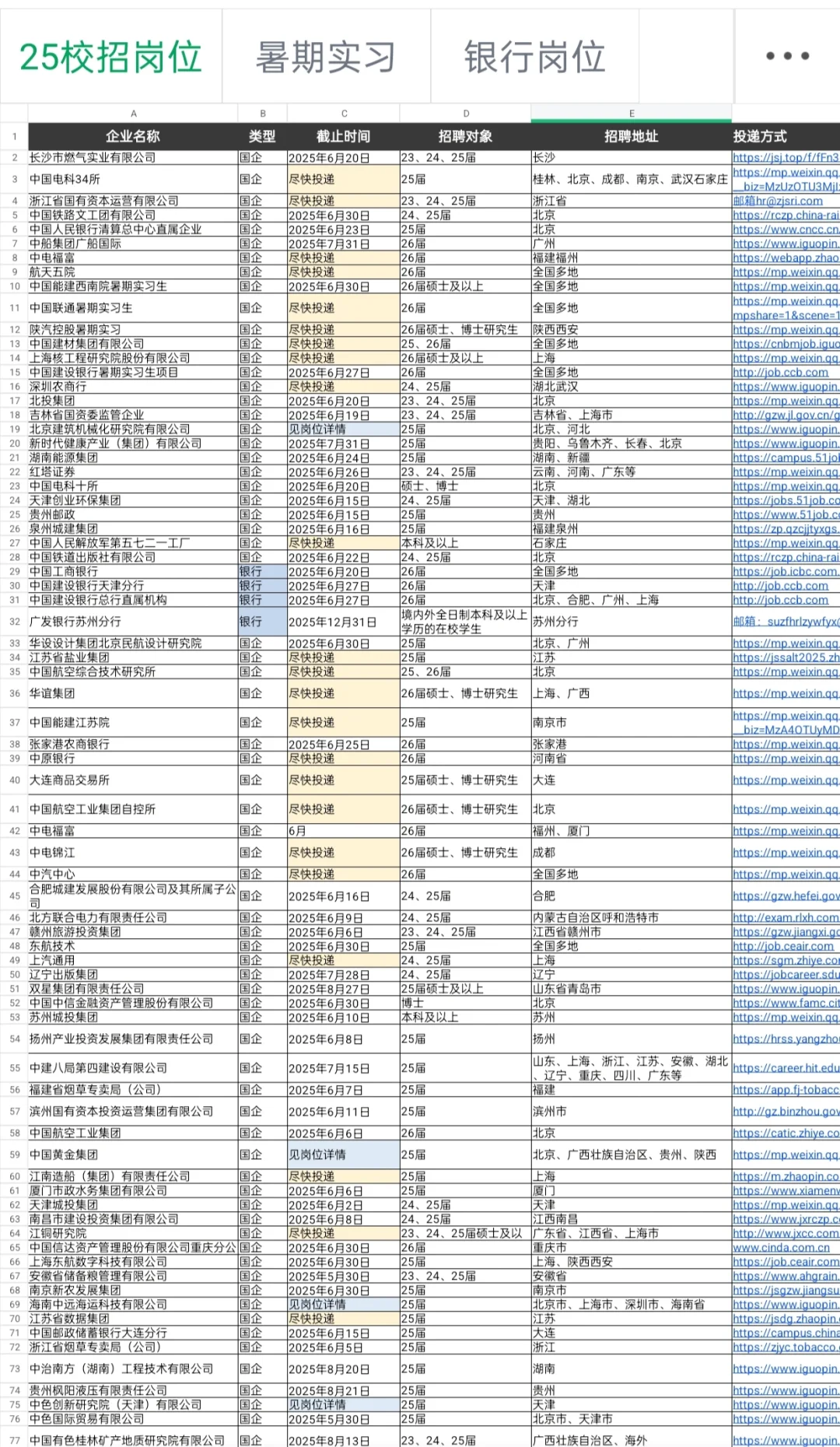 春招还没停止，宝子们请继续投！