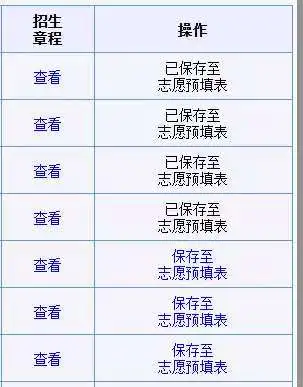 仅23号一天预填报专科志愿,操作流程!