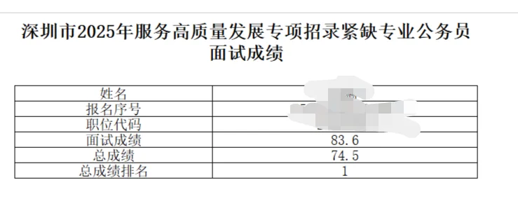 简单写个深圳面试经验贴