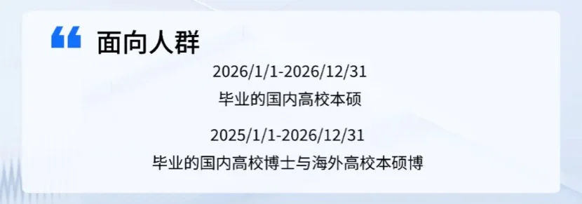 往届生泼天的富贵虽迟但到 ?