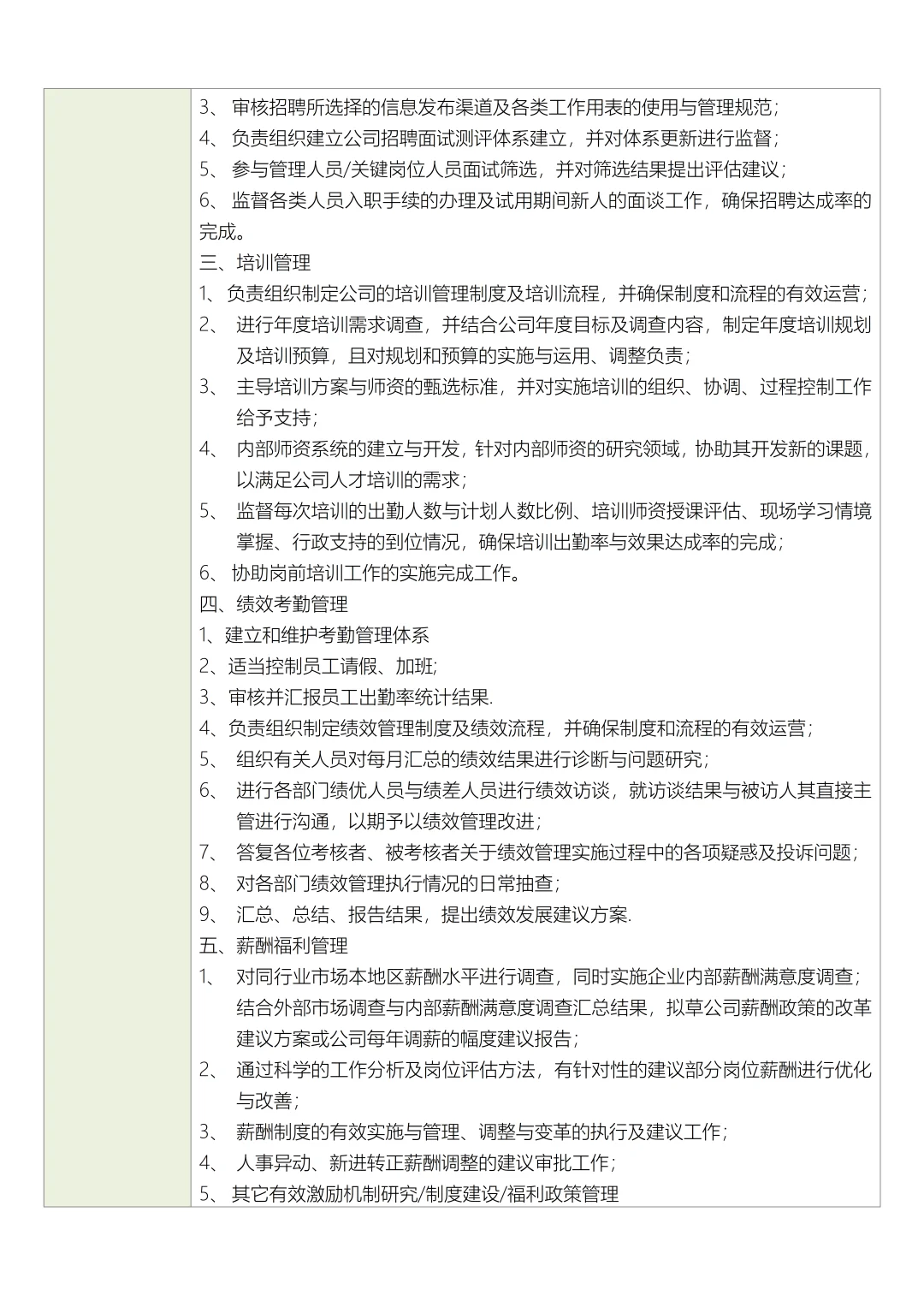 人力资源部经理岗位职责职位说明书