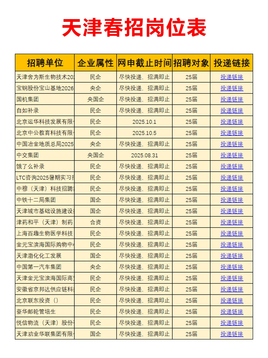 7.21 天津家门口的新开春招来啦,免笔试