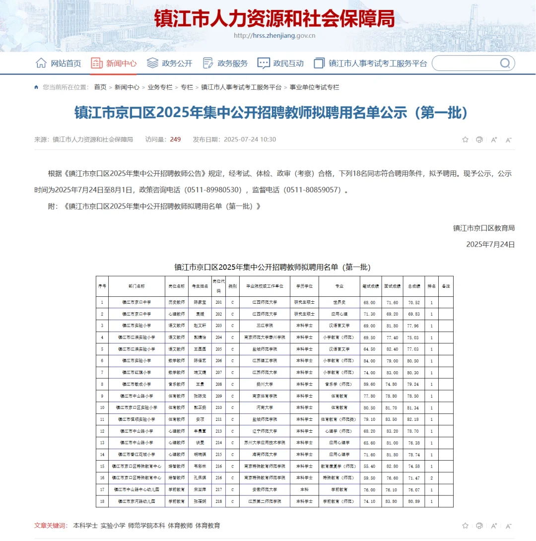 25年镇江市京口区社招教师拟聘用名单公布