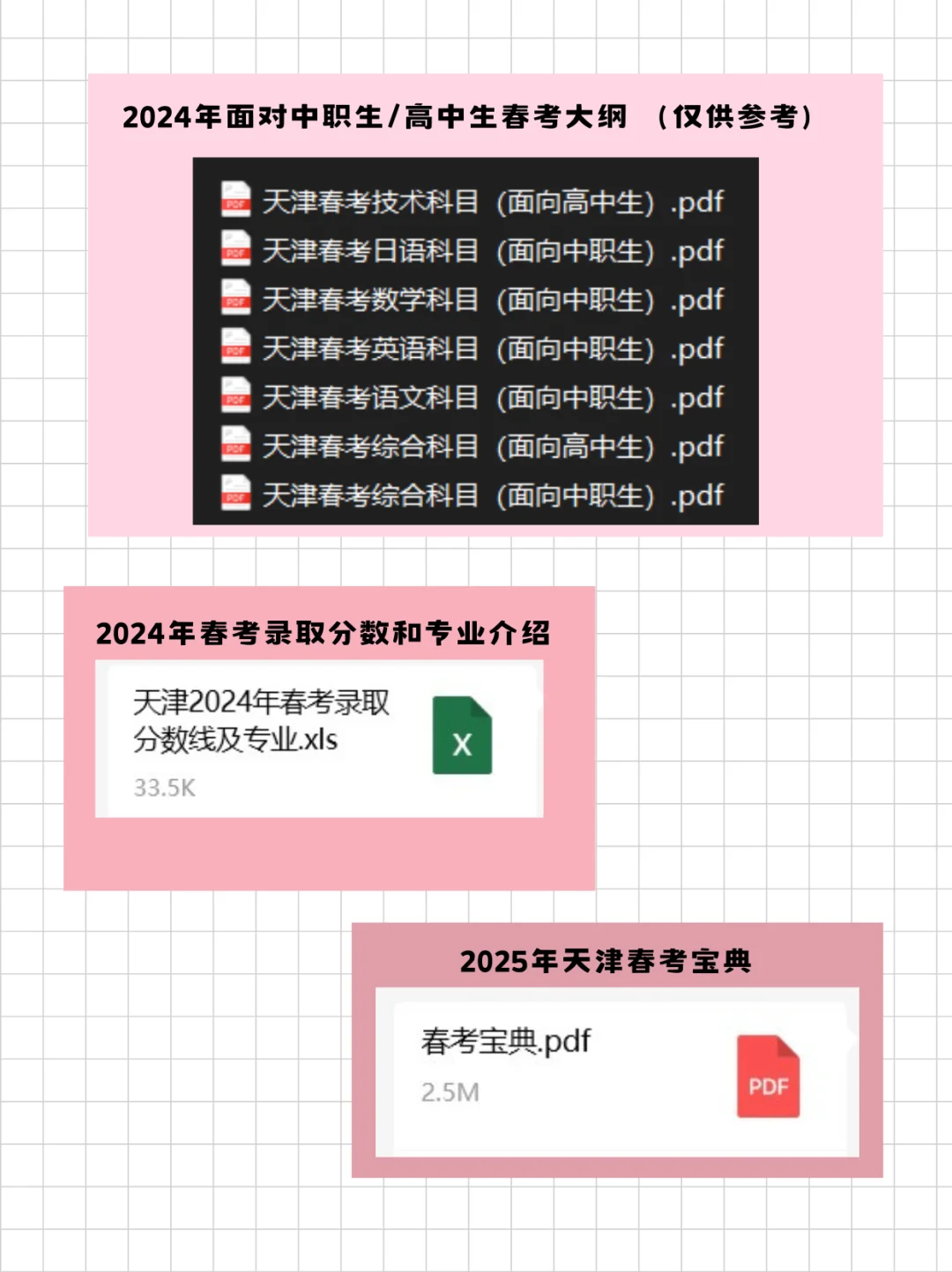 天津春考到底是啥?一次全解答