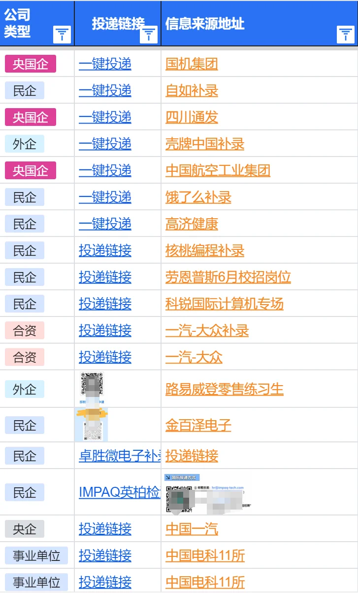 7.14成都春招最后批突然集中爆了,免笔试